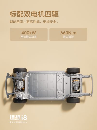 304am永利集团社区_304am永利集团汽车